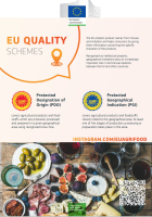 EU quality schemes